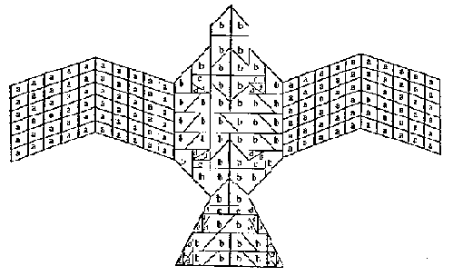 agnicayana design